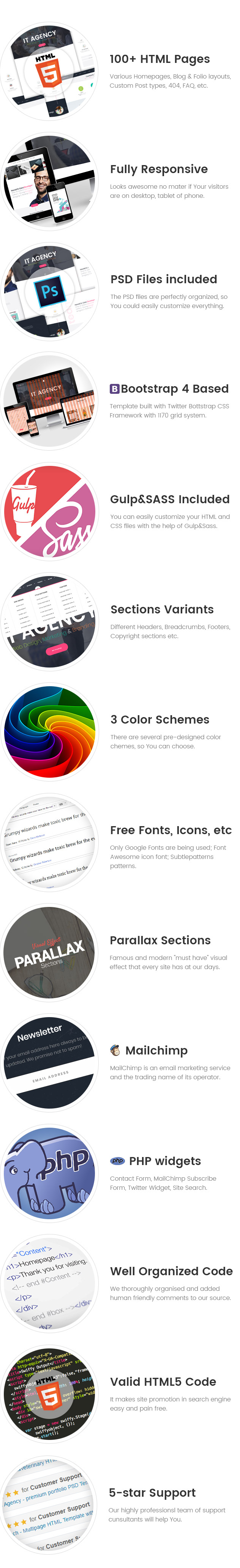 DotCreative Web Design Agency HTML Template Bootstrap4