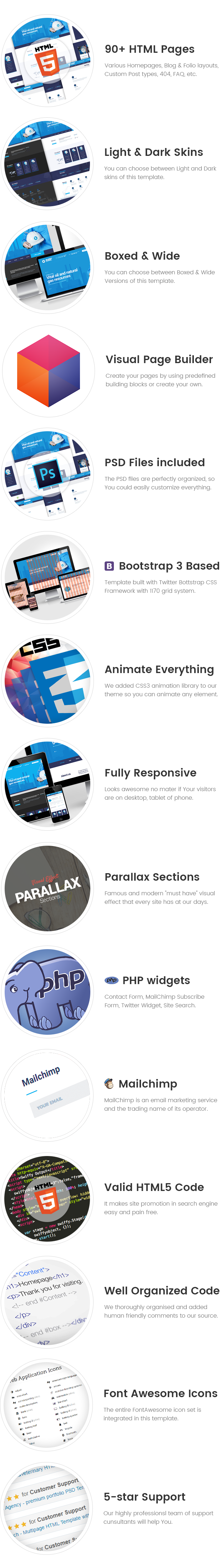 OilDrop - Oil And Gas Industrial HTML Template 