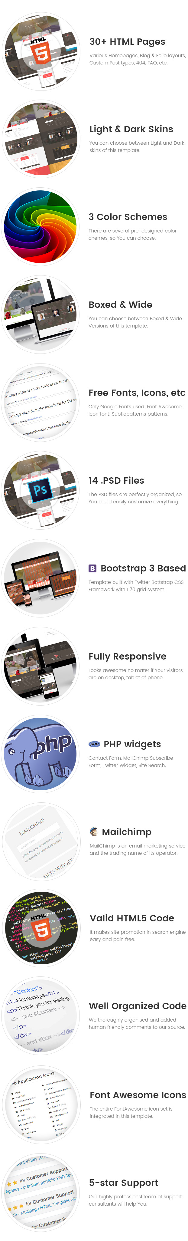 Phoenix - Funeral Home & Cemetery HTML Template
