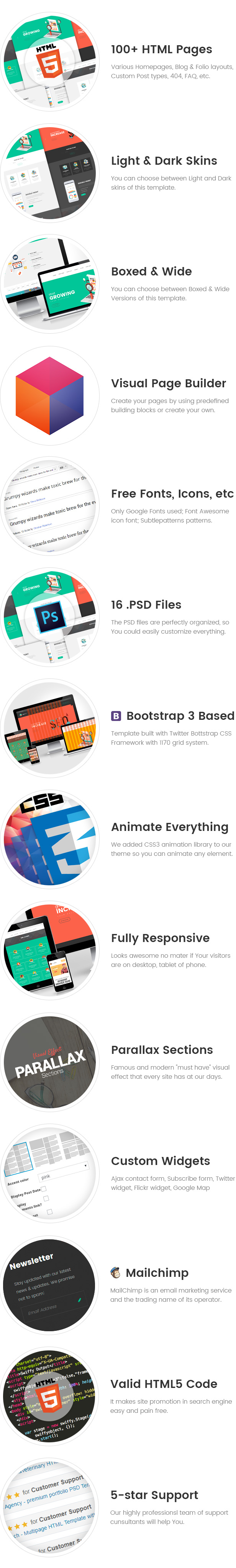 SeoBoost - SEO/Digital Company HTML Template with Visual Page Builder