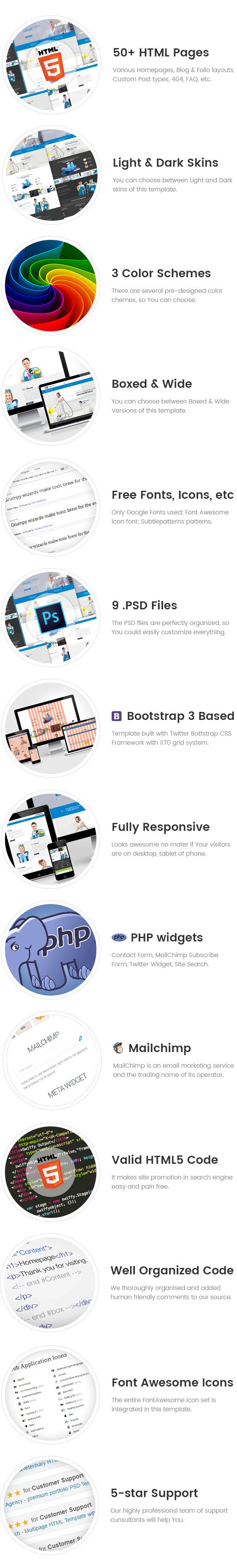 EcoClean - Cleaning company HTML Template