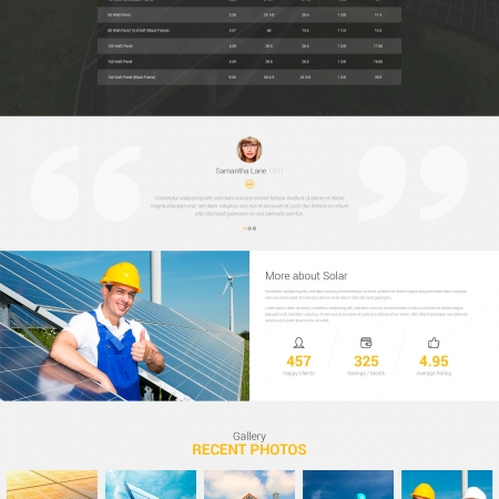 Solar – Renewable Energy Sinlge&Multipage HTML Template