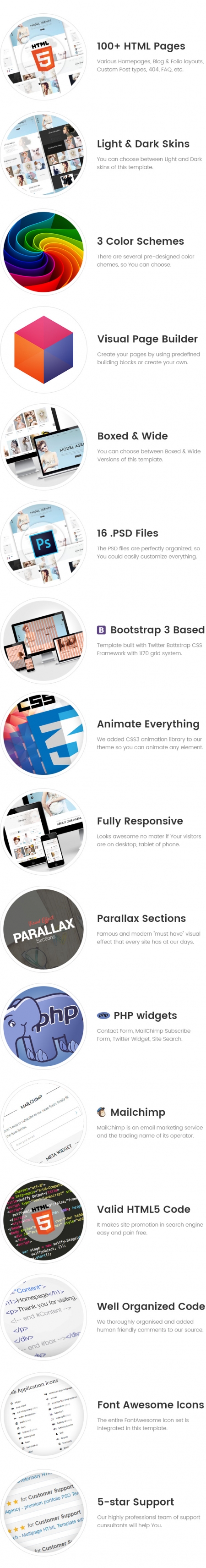 LOOK – Model Agency HTML Template